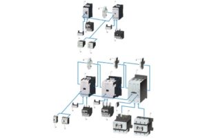 Starters Contactors Controls